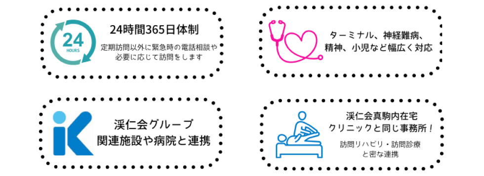 特徴