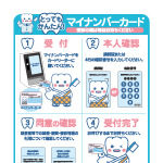 歯科マイナ保険証案内