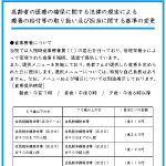 06_高齢者の医療の確保に関する法律の規定による療養の給付等の取扱い及び担当に関する基準の変更
